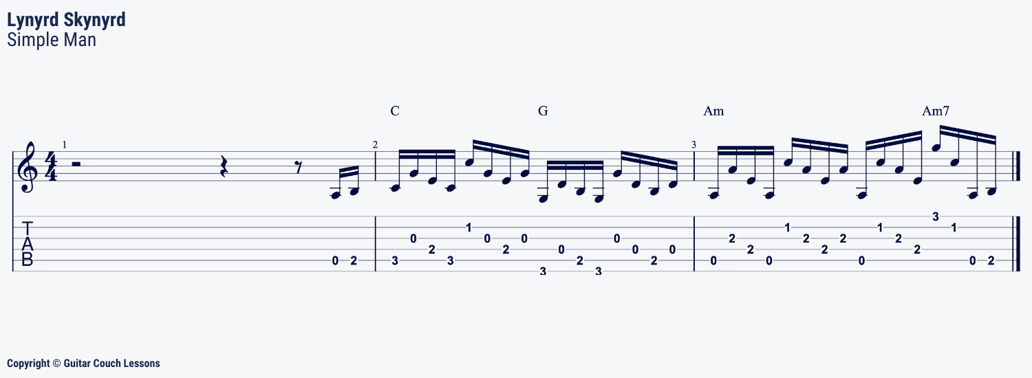 Guitar Chords Simple Man Simple Man Lynyrd Skynyrd Fingerstyle Guitar